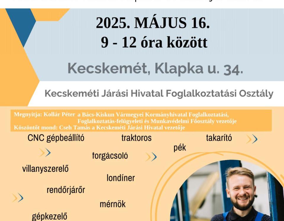 Nincs kép hozzáadva